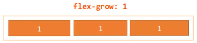 flex-grow-1